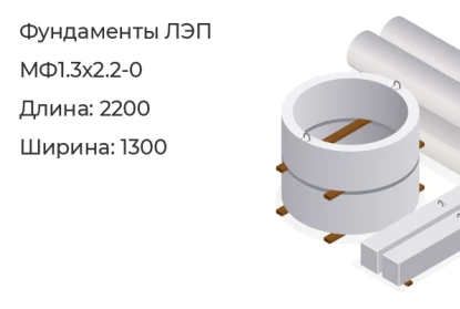 Фундамент ЛЭП-МФ1.3х2.2-0 в Екатеринбурге