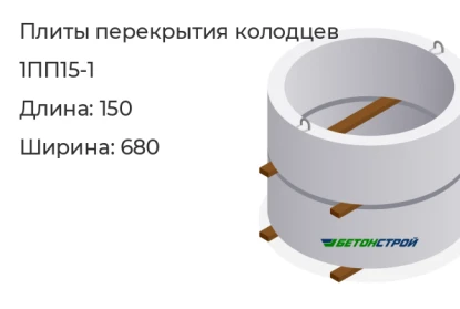 Плита перекрытия-1ПП15-1 в Сургуте