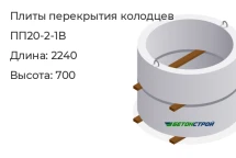 Плита перекрытия ПП20-2-1В в Красноярске