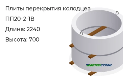 Плита перекрытия-ПП20-2-1В в Сургуте