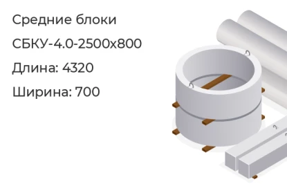 Средний блок-СБКУ-4.0-2500х800 в Екатеринбурге