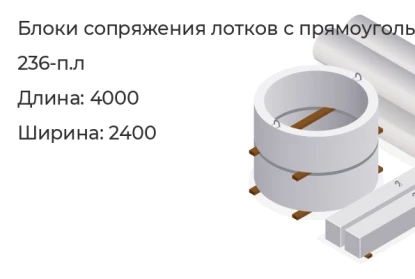 Блок сопряжения лотков с прямоугольными трубами-236-п.л в Екатеринбурге