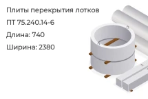 Плиты перекрытия лотков ПТ 75.240.14-6 в Екатеринбурге